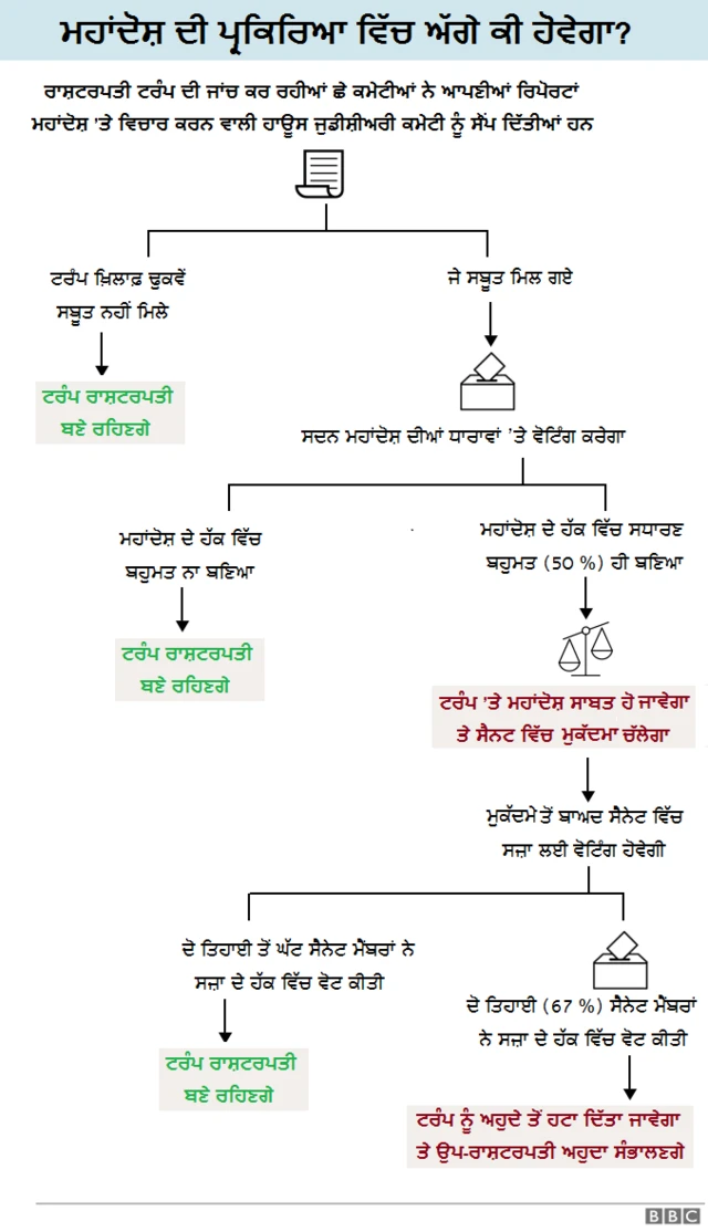 ਗ੍ਰਾਫਿਕਸ