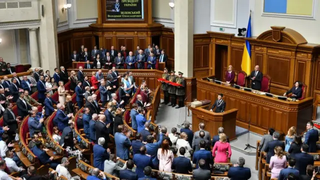 Інавгурація