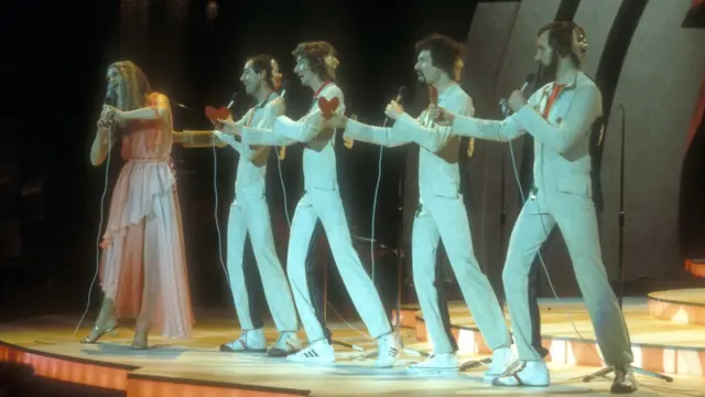 евровизија