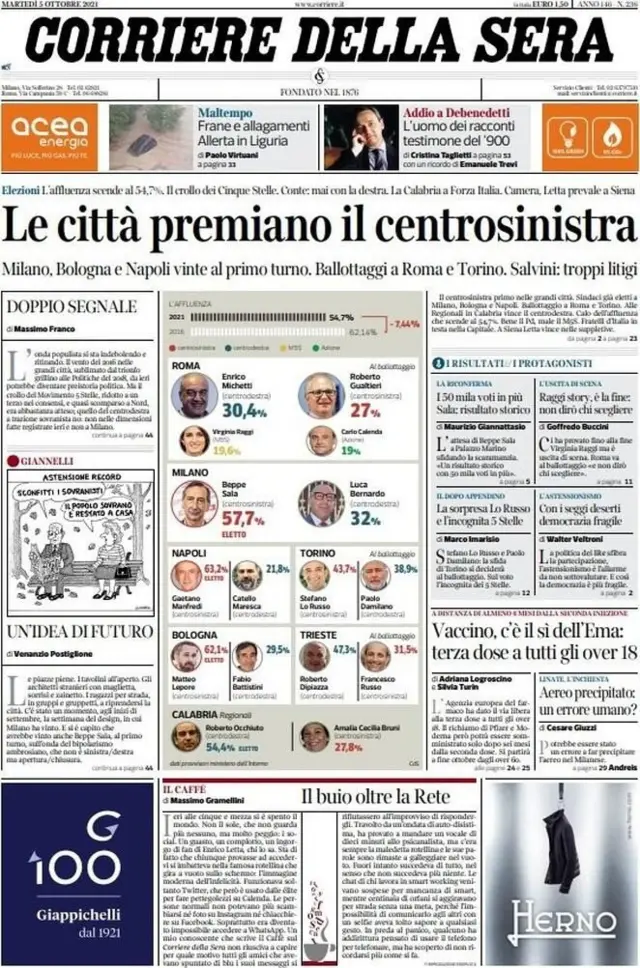 CORRIERE DELLA SERA