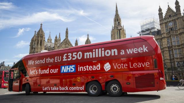 Агитационный автобус перед референдумом-2016