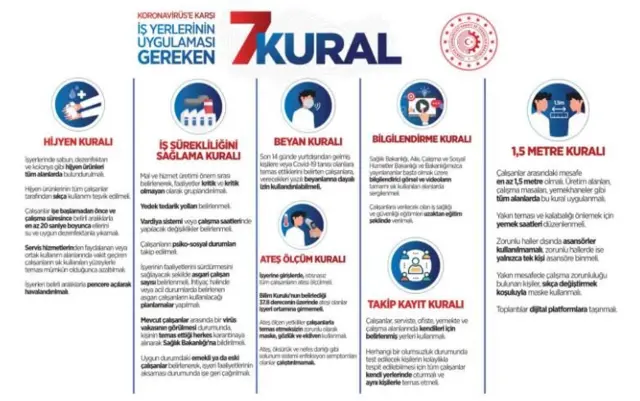 Koronavirüse karşı 7 kural