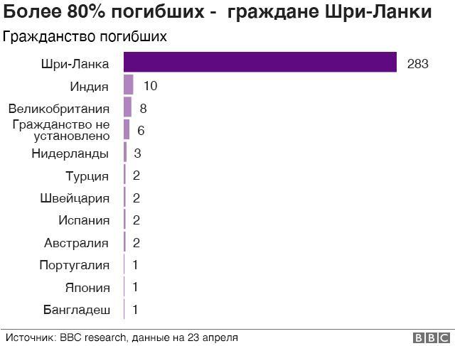            -  - Korrespondentnet