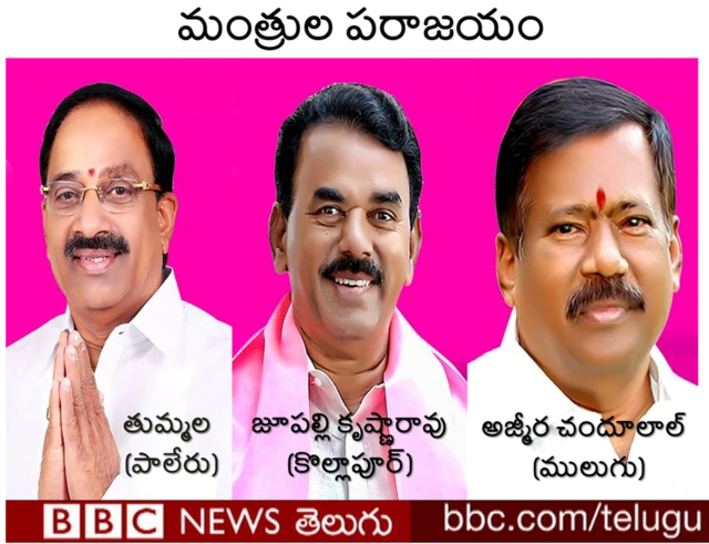 తెలంగాణ ఎన్నికల ఫలితాలు