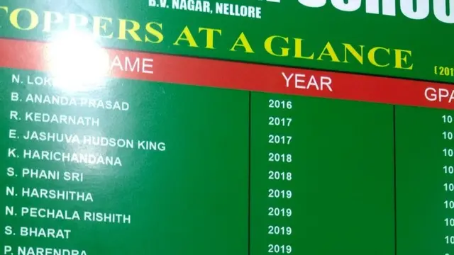 కేఎన్ఆర్ మున్సిపల్ హైస్కూల్