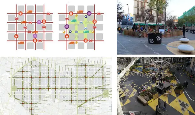 Plano e imágenes de supermanzanas en Barcelona