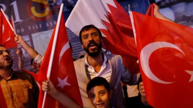 তুরস্ক, কাতার