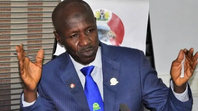 Magu