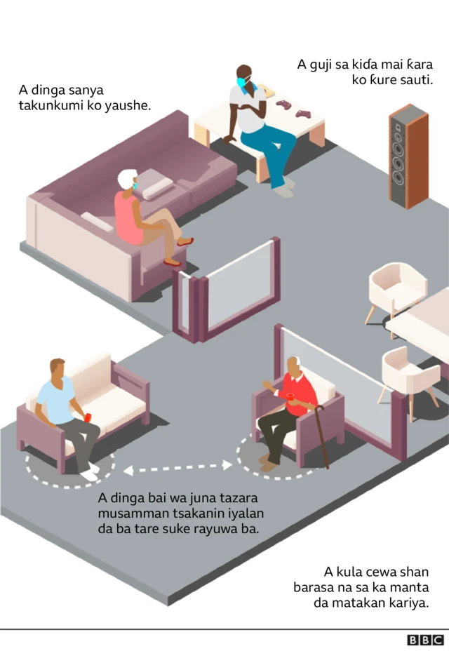 matakan kariya daga cutar korona a lokacin kirsimeti