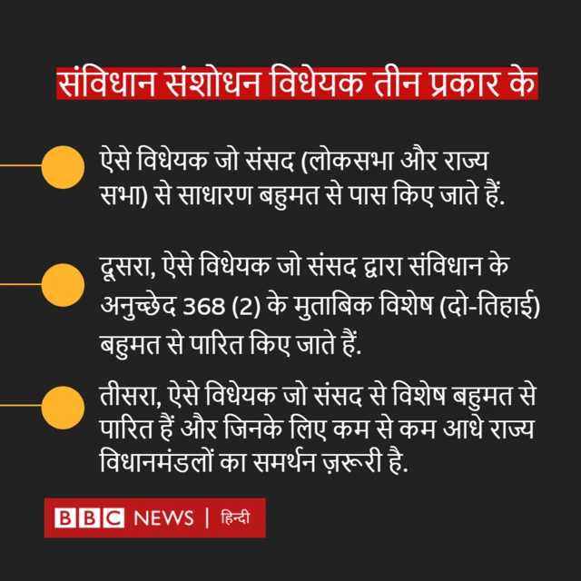 ग्राफिक्स