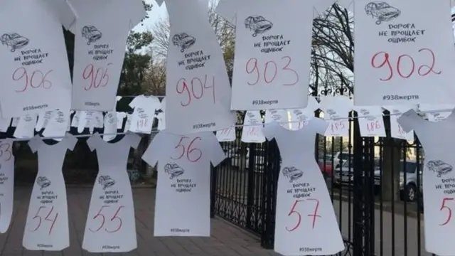 Жол кырсыктарынан каза тапкандарды эскерүү күнү, Бишкек, 15-ноябрь