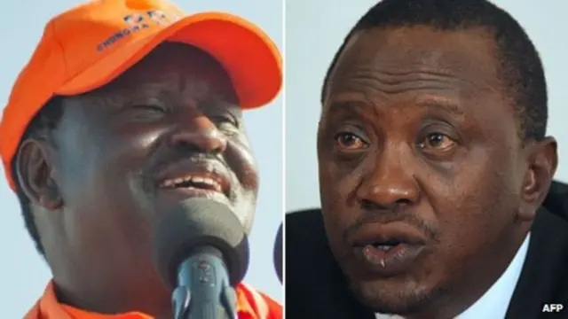 Raila and Uhuru