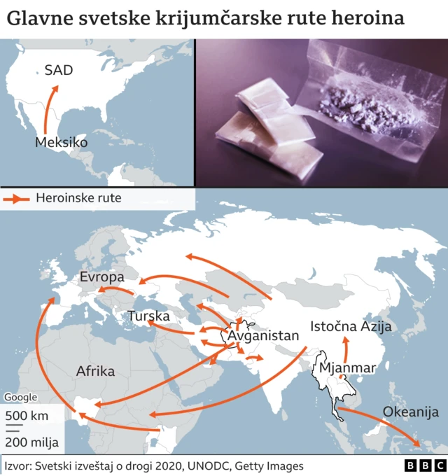 heroin, heroinske rute