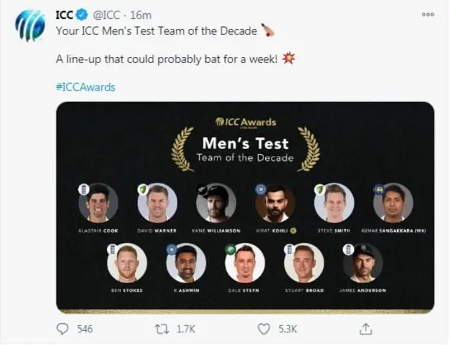 আইসিসির দশক সেরা টেস্ট ক্রিকেট একাদশ