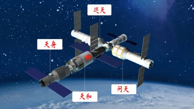 中國太空站示意圖（中國載人航天工程辦公室2013年10月31日發佈）