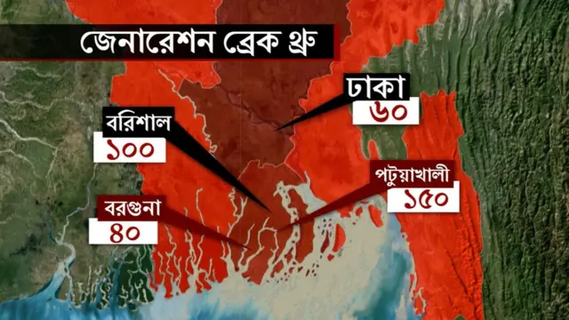 স্কুলে যৌন শিক্ষা