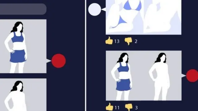 ডিপফেক বট প্রযুক্তি দিয়ে যেভাবে নারীকে নগ্ন বানানো হয়।