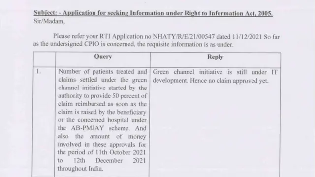 NHA તરફતી RTI હેઠળ મળેલ જવાબ