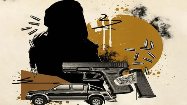 Ameena Afisa Usalama