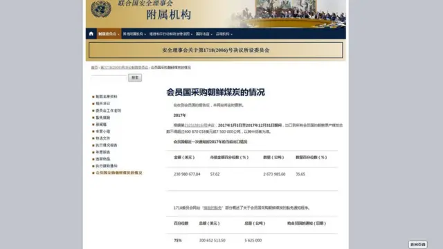 联合国网站信息