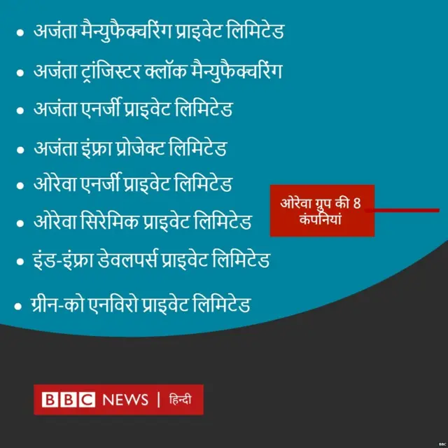 ग्राफिक्स