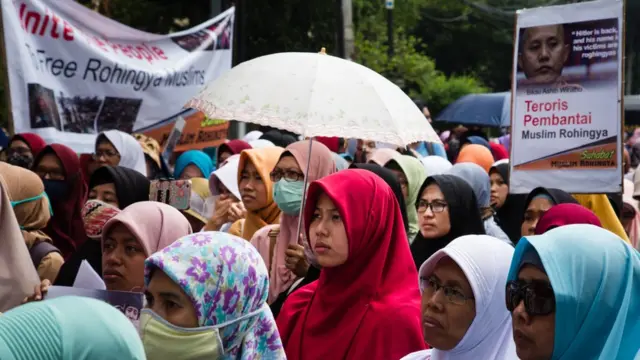 Indonesia, Rohingya
