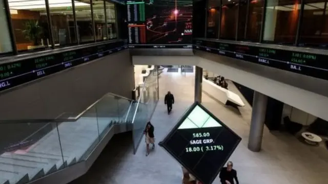 بازارهای مالی