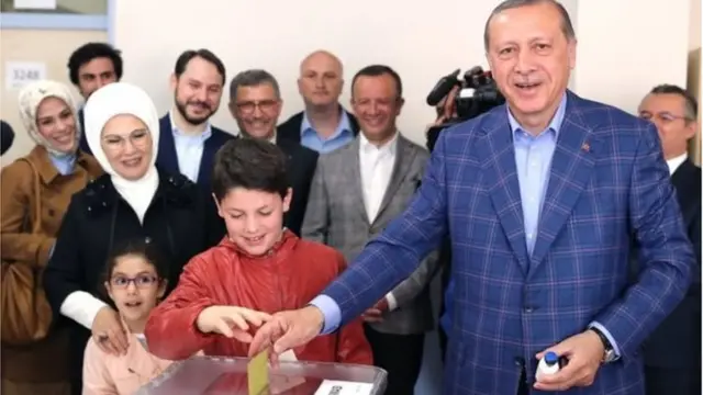 তুরস্ক, ভোট