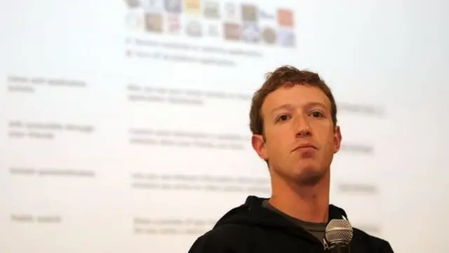 मार्क ज़करबर्ग