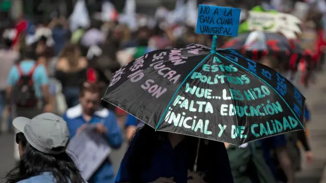 protesto no chile