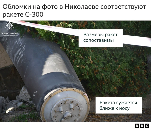 Обломки ракеты С-300