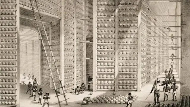 ईस्ट इंडिया कंपनी