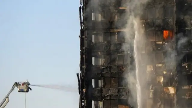 එය කඩා වැටේ යැයි බිය