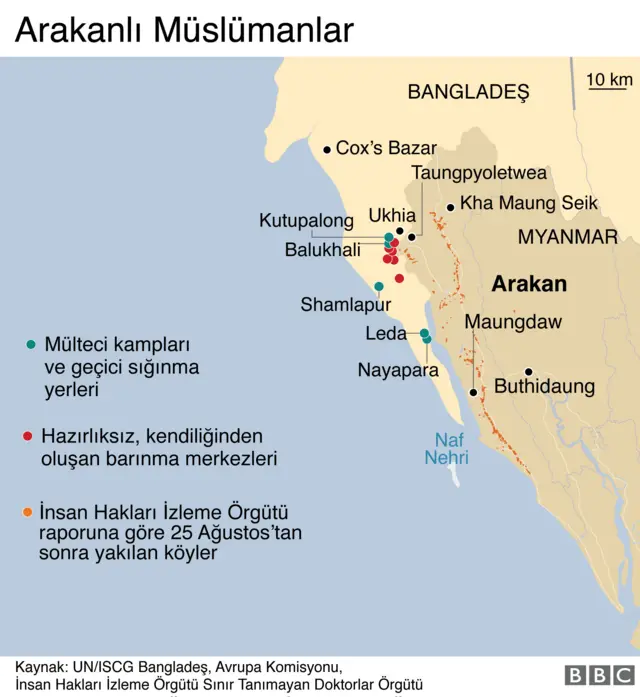 Arakan