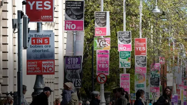 आयरलैंड गर्भपात क़ानून, आयरलैंड में जनमत संग्रह, जनमत संग्रह, गर्भपात क़ानून