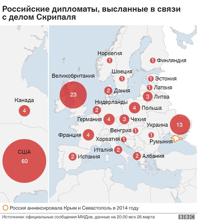 НАТО: Что нужно знать о Североатлантическом альянсе