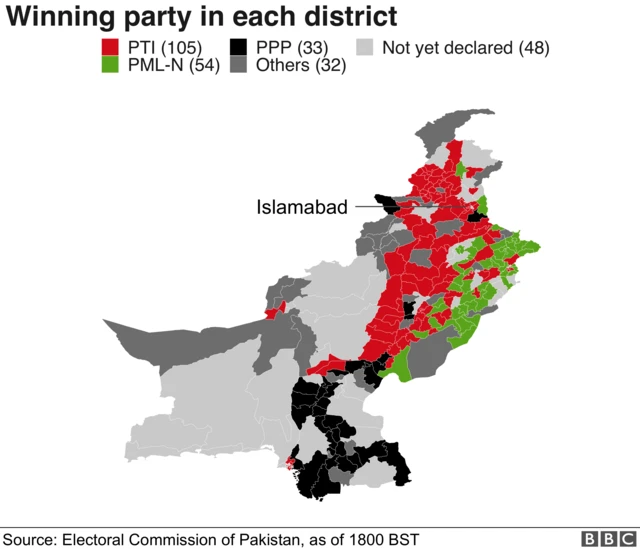 これまでに判明しているパキスタン総選挙の結果を示す地図。首都イスラマバードを含む105選挙区で野党PTIが勝利した