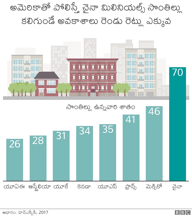 గ్రాఫిక్