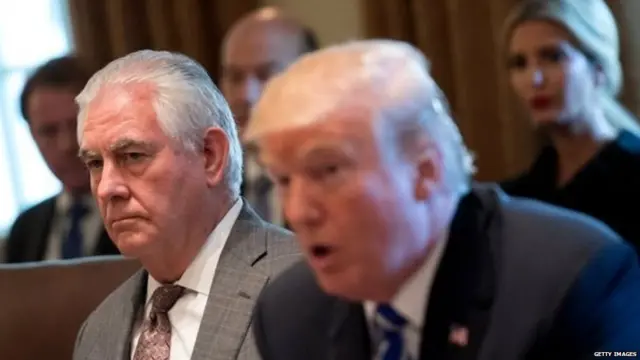 रेक्स टिलरसन, डोनल्ड ट्रंप