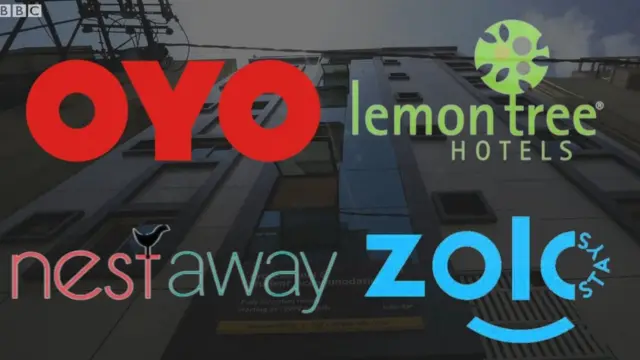 కోలివింగ్ స్పేసెస్ అందించే సంస్థలు