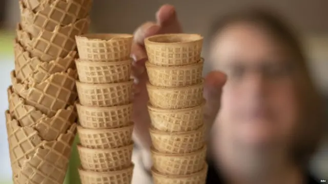 आइसक्रीम, ईरान, फूड