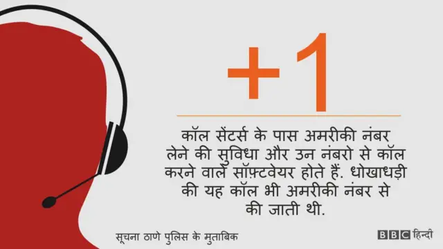 कॉल सेंटर, काला धन