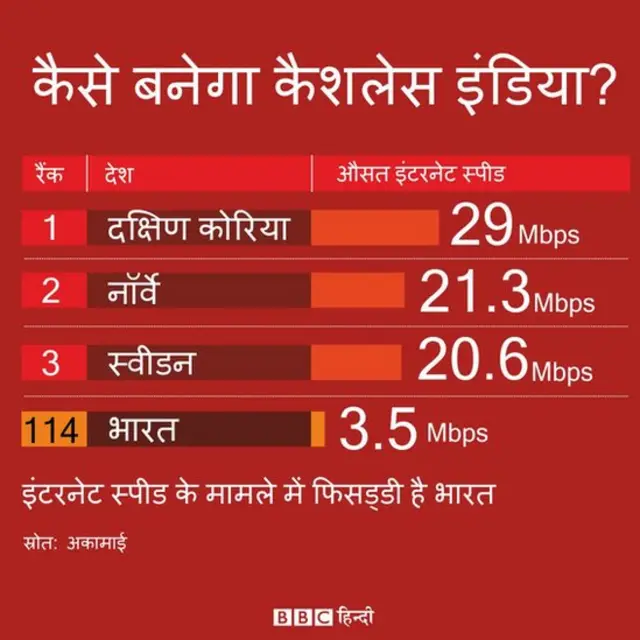 नोटबंदी