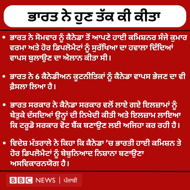 ਭਾਰਤ