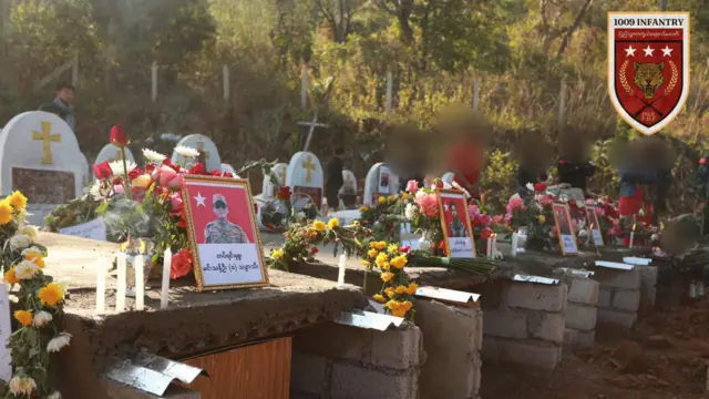Inle PDF funeral