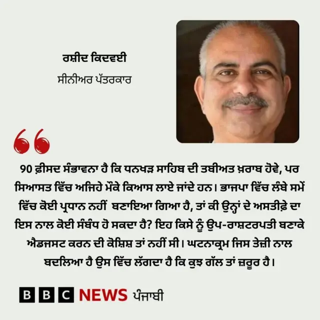 ਰਸ਼ੀਦ ਕਿਦਵਈ