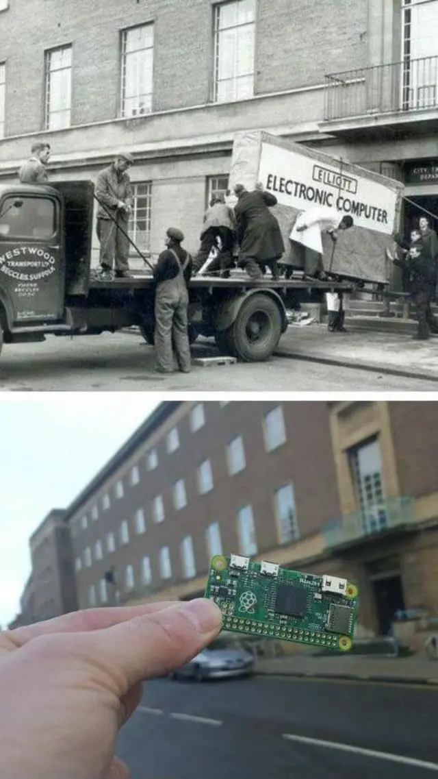 டிஜிட்டல் முறையில் விமானக் கட்டுப்பாடு