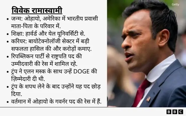 विवेक रामास्वामी