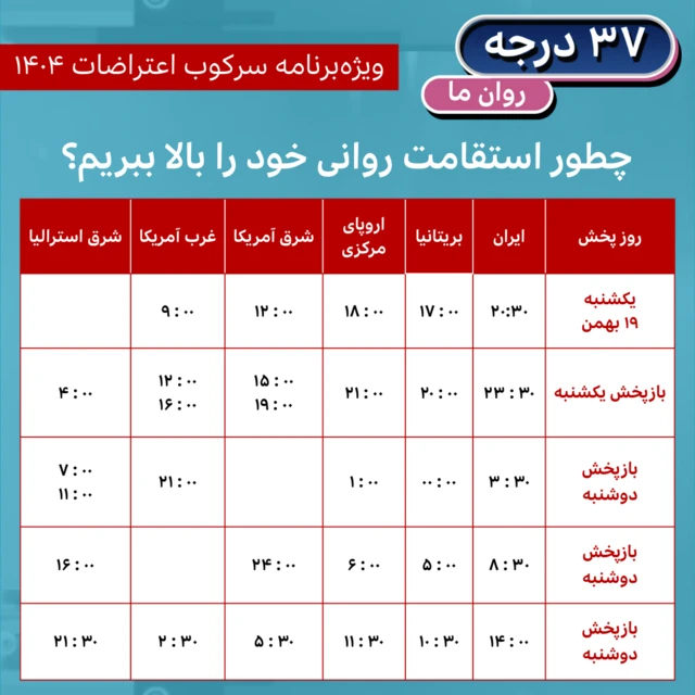 جدول پخش برنامه ۳۷ درجه؛ روان ما