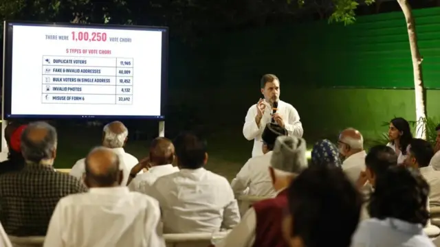 ఎన్నికల సంఘం, ఓటర్ల జాబితా, రాహుల్ గాంధీ, డిజిటల్ డేటా